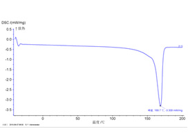 差示扫描量热分析法