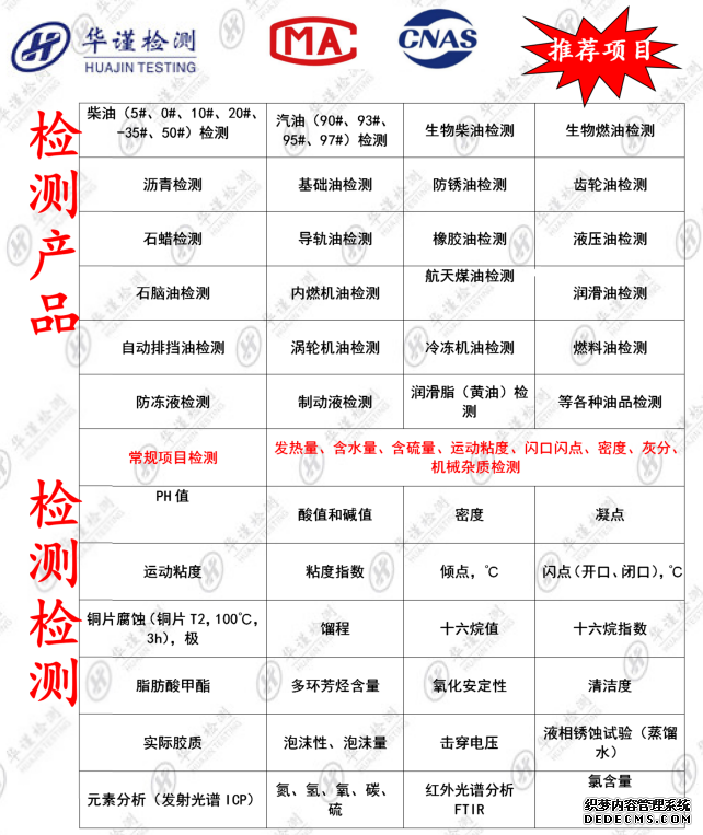 汕头柴油检测闪点检测第三方检测公司