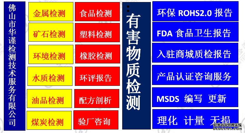 佛山市饮用水检测部门