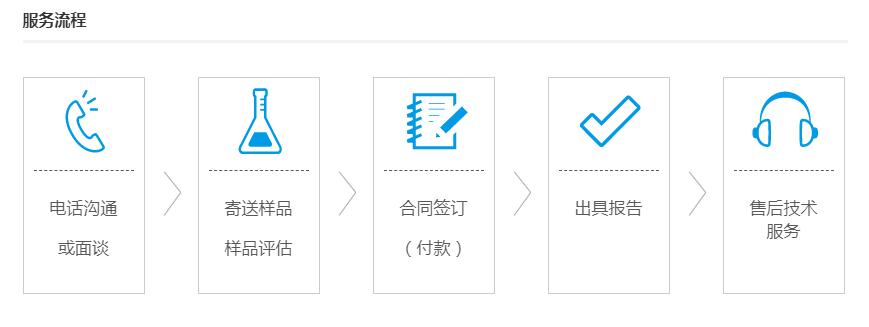 广州市平板建筑材料燃烧测试 阻燃板阻燃检测中心