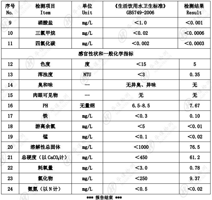 自来水检测 自来水余氯检测